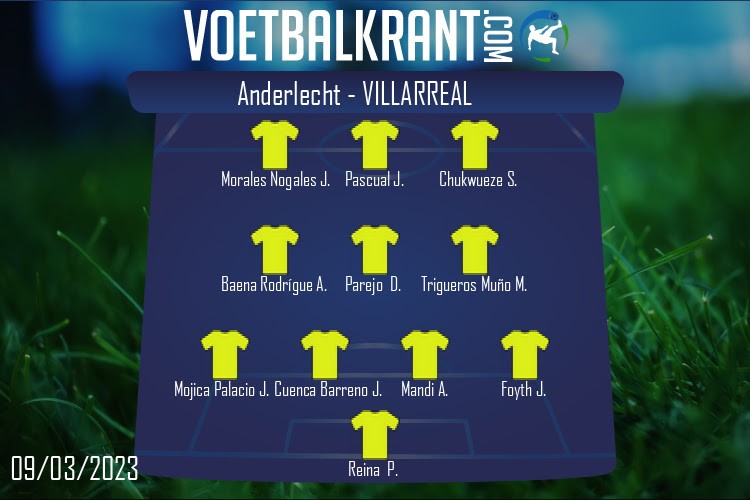 Villarreal (Anderlecht - Villarreal)