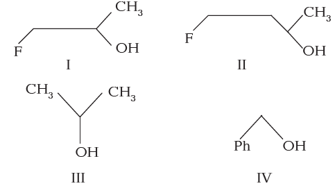 Chemical reactions of alcohols