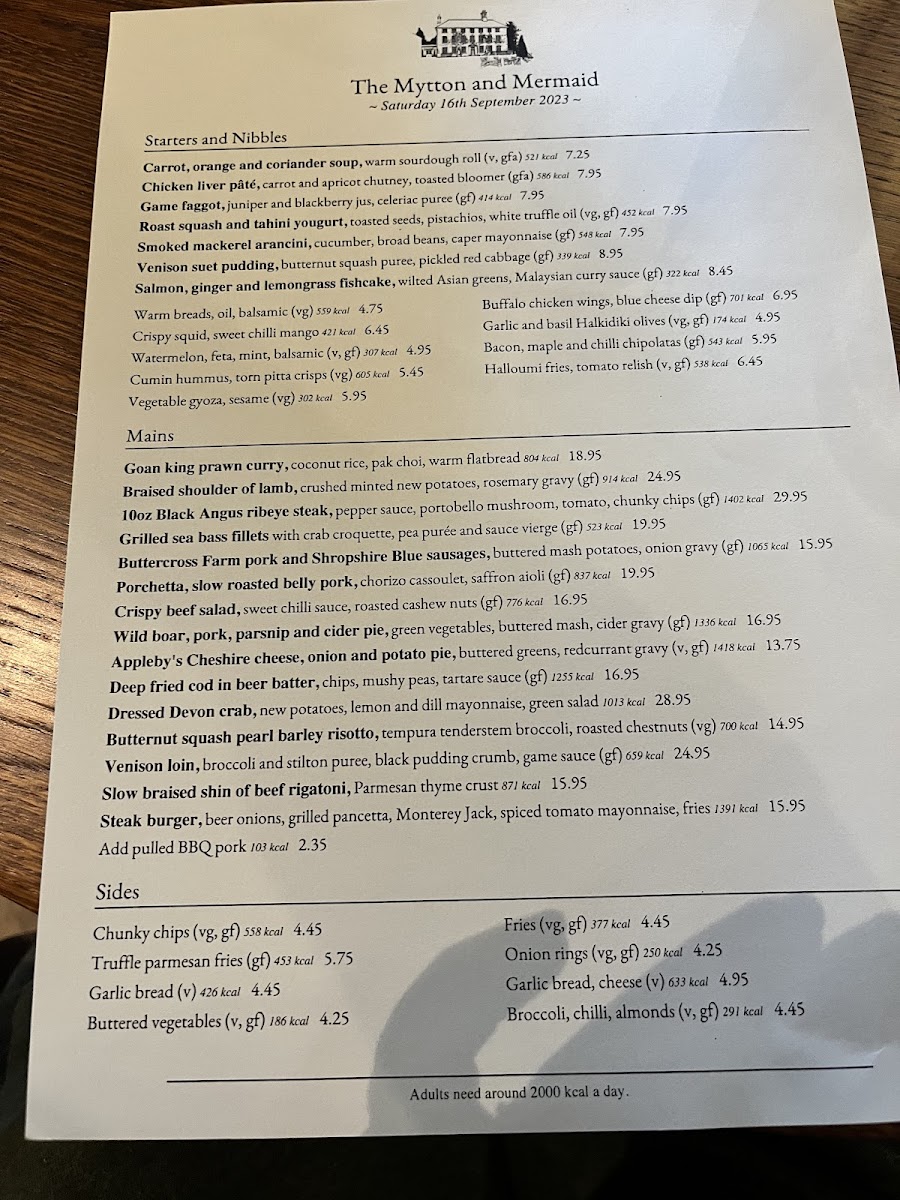 The Mytton & Mermaid gluten-free menu