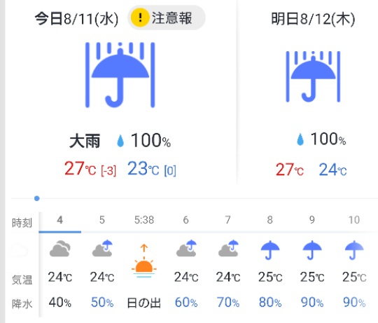 の投稿画像3枚目