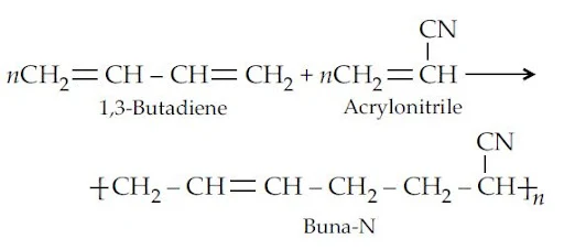 addition polymerization