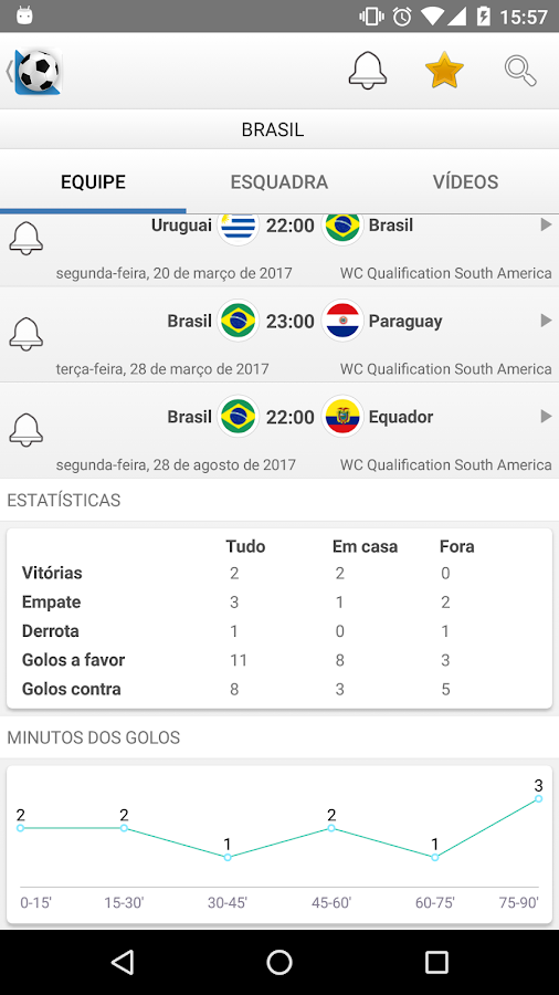 melhores sites de analises de futebol