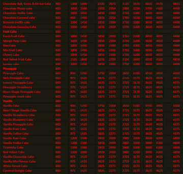 Cake Point menu 