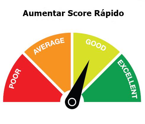 All about Serasa Score O Que Ã© E Como Aumentar O Score De CrÃ©dito ...