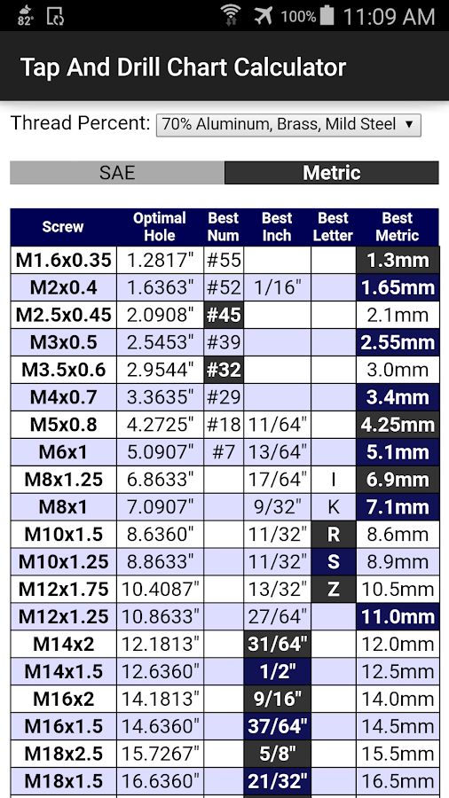 Tap And Drill Chart Calculator - Android Apps on Google Play