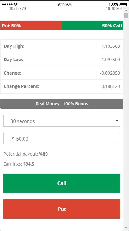 trial binary options