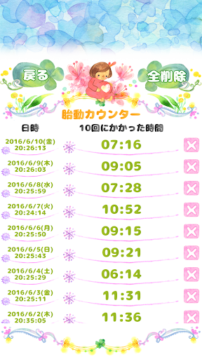Updated 胎動 陣痛時計 Pc Android App Mod Download 22