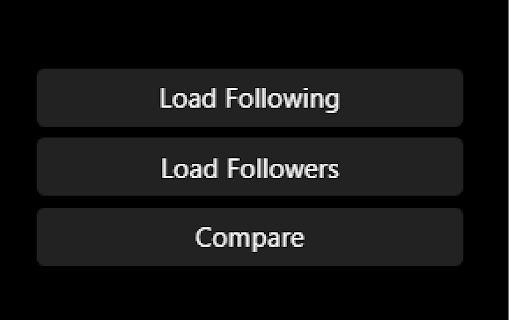 Who is following me and Not?