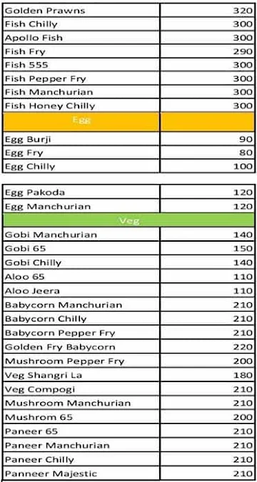 Maa Reddys Hyderabadi Biryani House menu 