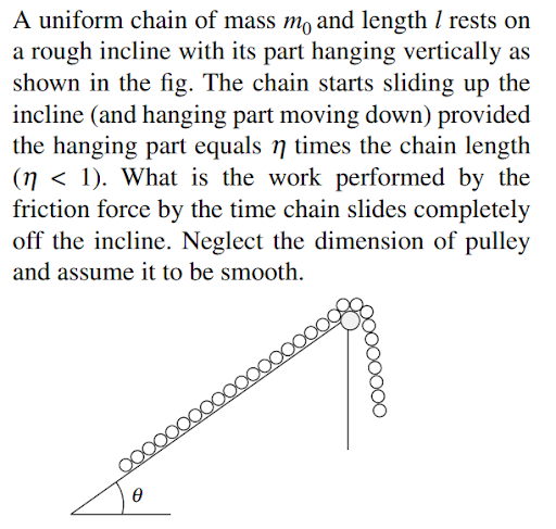 Normal and frictional force