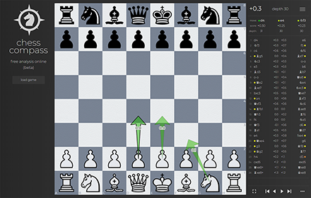 Chess Compass - Free Online Chess Analysis Preview image 0