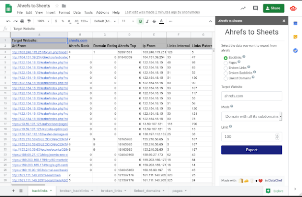Ahrefs to Sheets screenshot 1