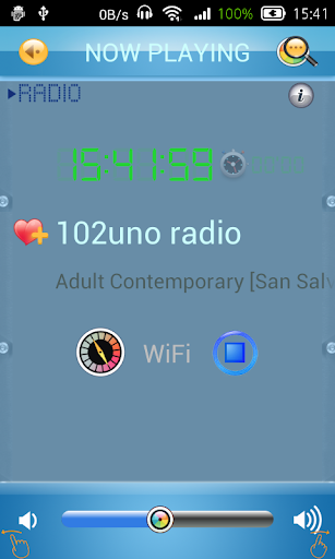 Radio El Salvador