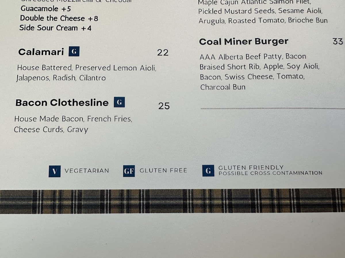 Menu clarifies what is GF and GF friendly (cross contaminated)