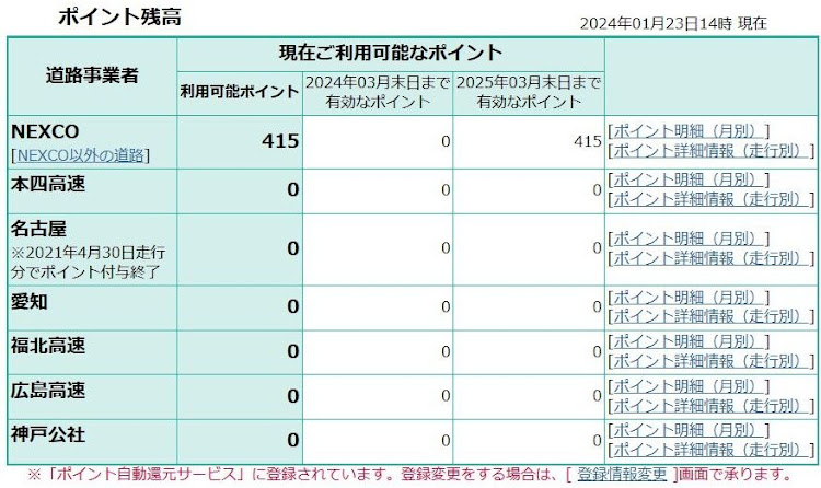 の投稿画像5枚目