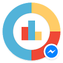 Charty: Messenger diagram tool for firestick