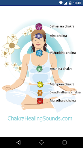 Chakra Meditation eBook