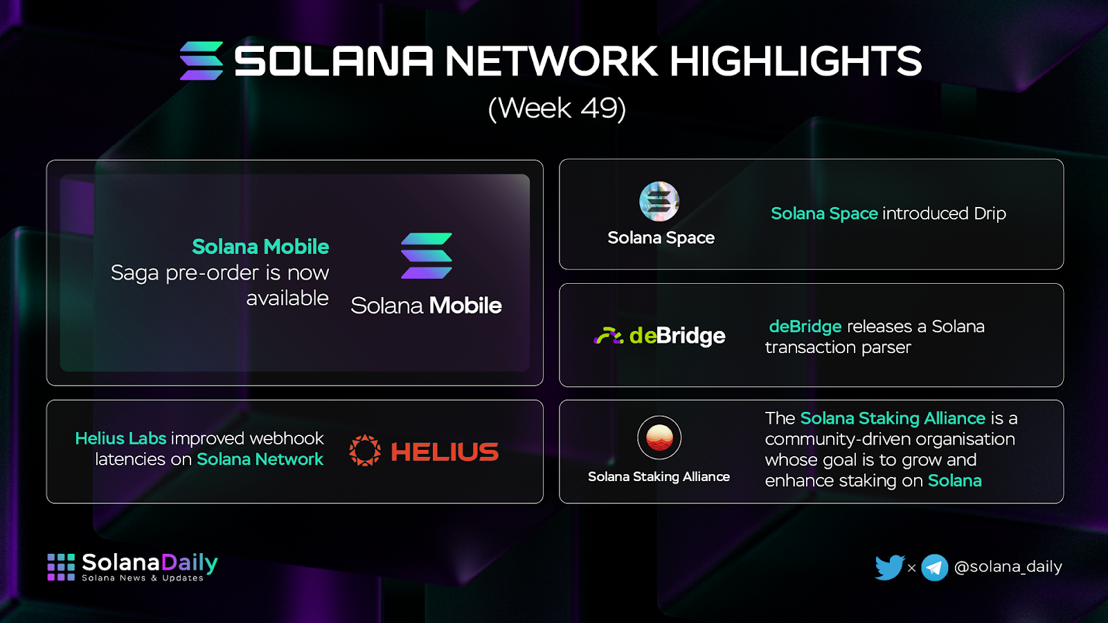 Solana Weekly Recap Week 49 - 2
