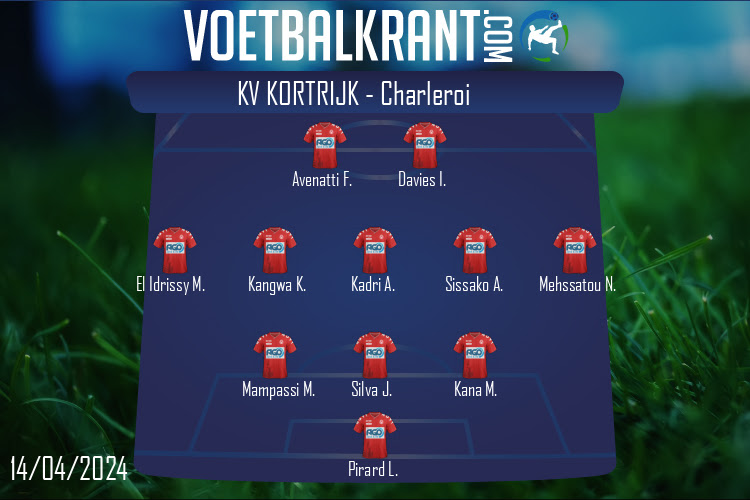 Opstelling KV Kortrijk | KV Kortrijk - Charleroi (14/04/2024)
