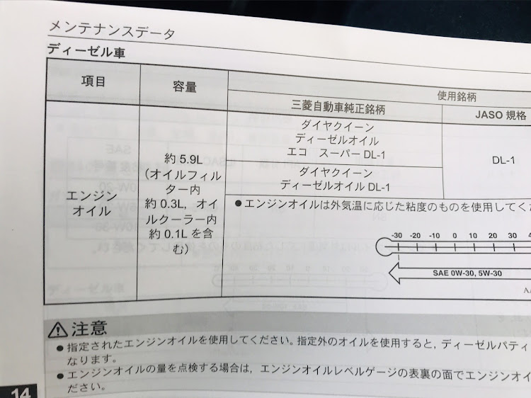 の投稿画像1枚目