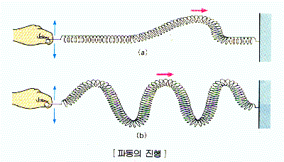 []