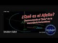 El llamado "Fenomeno Aphelion". Que es realmente y que es lo que en realidad representa para el mundo.