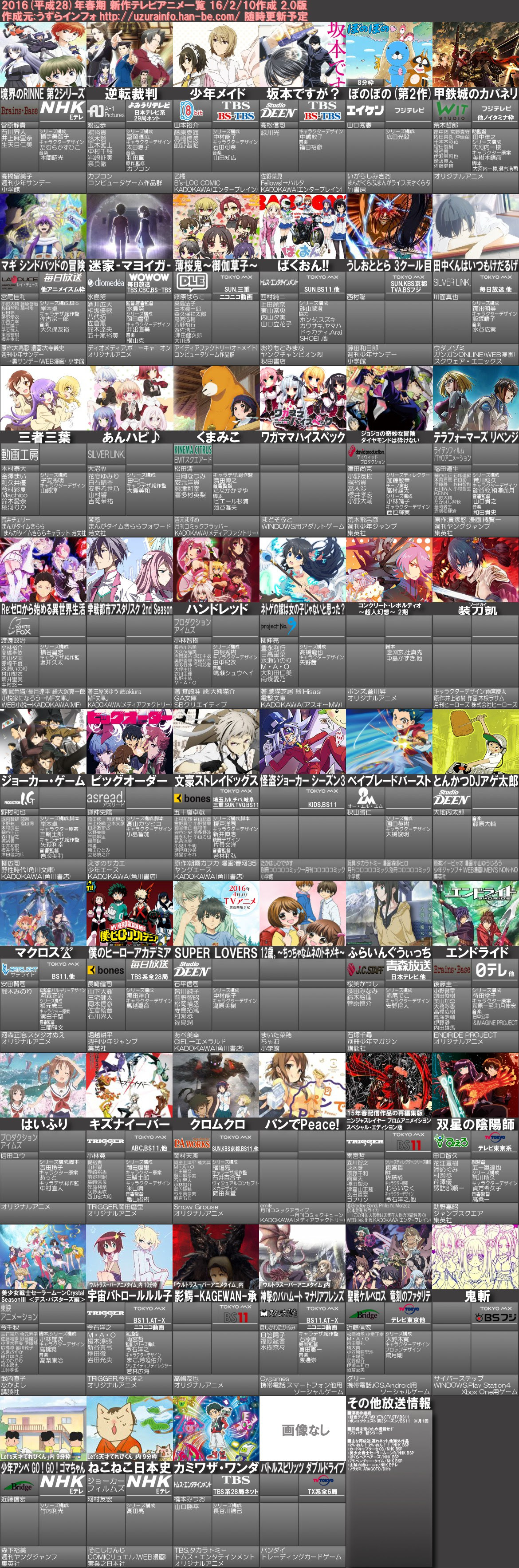 夢の中での追想曲 16年春アニメ