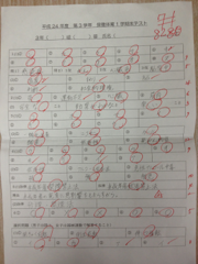 中三保健体育一学期期末テスト 向田塾