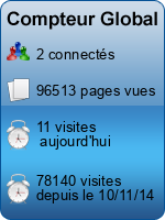Compteur Global gratuit sans inscription
