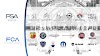 Fiat Owns - Who Owns Fiat All Info Practical Tips