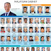 Deputy Prime Minister Of Malaysia 2021 - Npbmpxyslw4y1m / Eddin, the former deputy communications and multimedia minister, said perikatan nasional (pn) has reached an agreement with barisan.