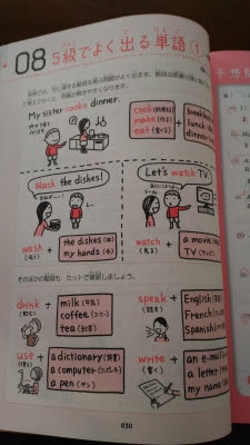 小学生英検５級勉強法 はぐれネコ日記