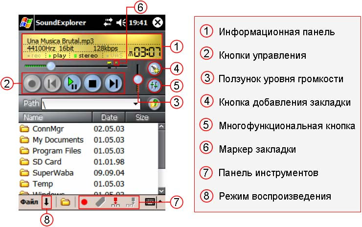 VITO Sound Explorer: a lucrative contract with a sound VITO Sound Explorer: a lucrative contract with a sound