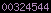 hits counter