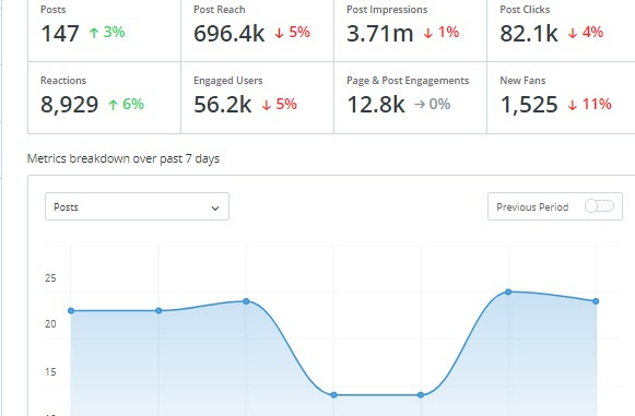 10 social analytics companies you need to know