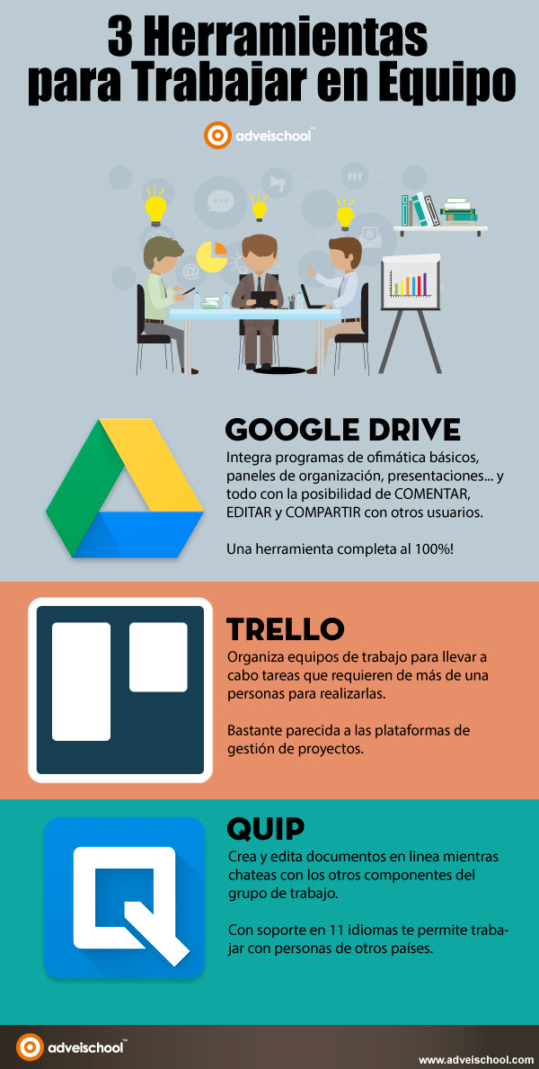 3 herramientas para trabaja en equipo
