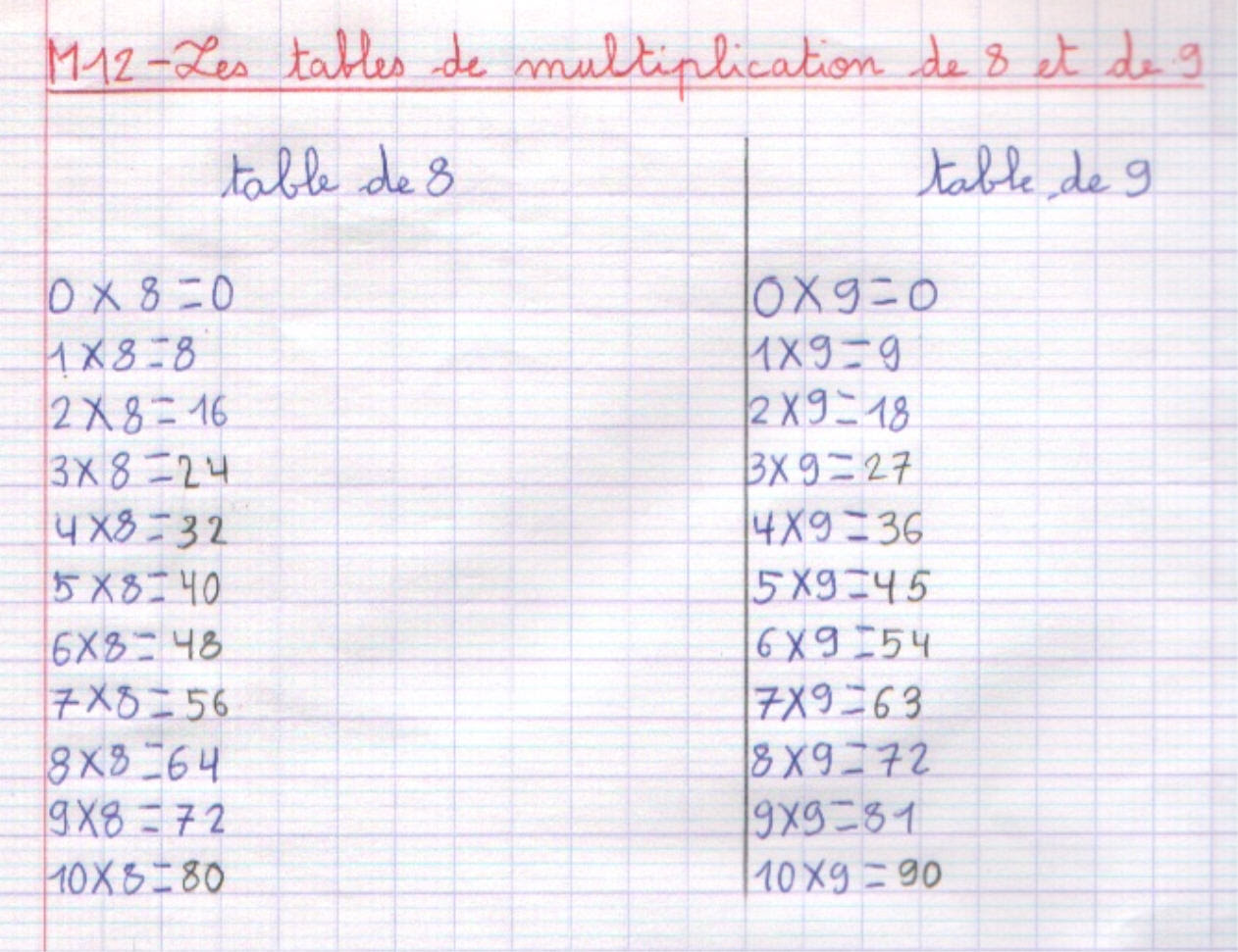 M12 Les Tables De Multiplication De 8 Et 9 Les Ce2 Cm1 Cm2