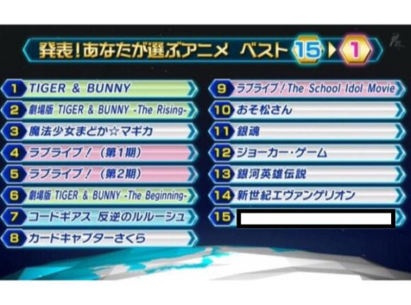 朝だよ貝社員 17年05月05日のその他のボケ ボケて Bokete
