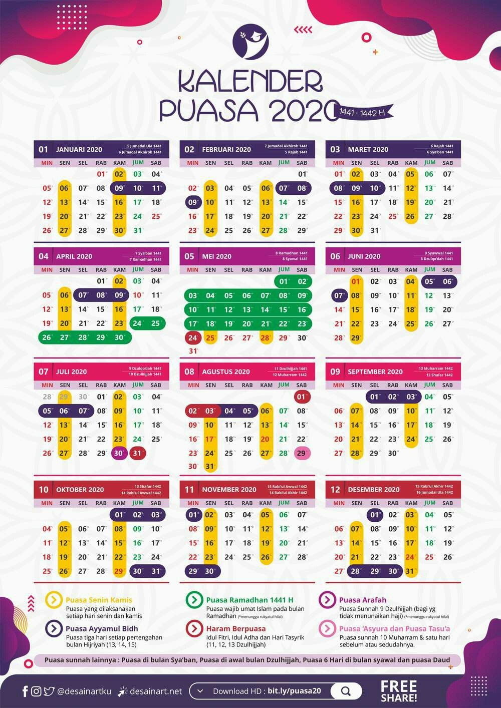 Selain melakukan ibadah haji dan . Jadwal Puasa Sunnah Wajib 2021 Otosection