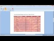 Inilah Excel 2007 tutorial Cara membuat Tabel dengan Background Gambar di Excel, paling seru!
