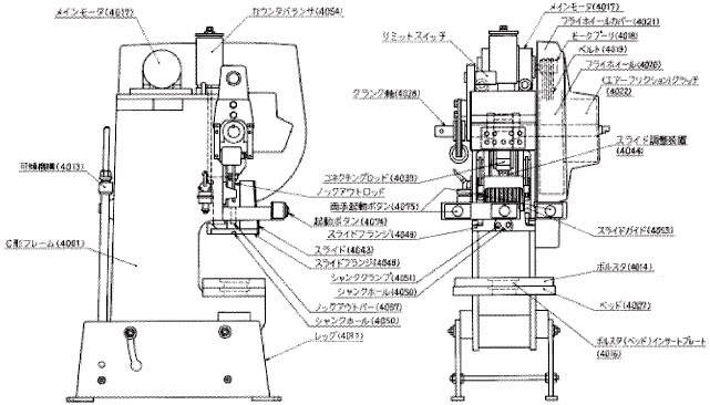 スライド プレス機械