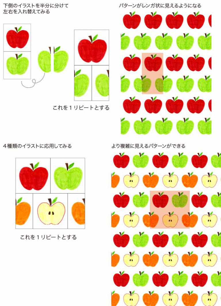 オリジナル模様をつくってみよう Abtで描くパターン図案 Tombow Fun Art Studio トンボ鉛筆