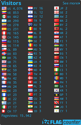 free counters