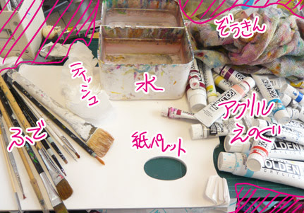 メイキング