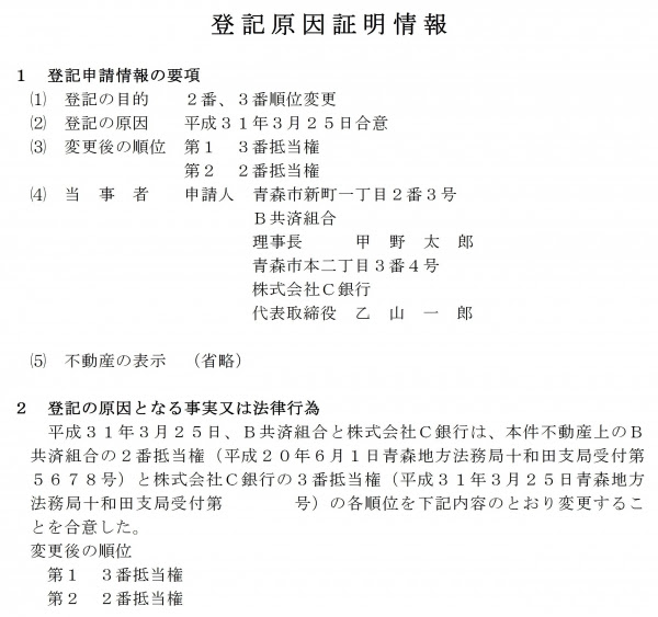 順位番号を異にする複数物件の抵当権の順位変更登記 徒然なるままに