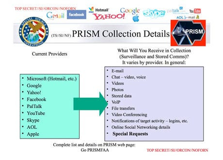 PRISM slide crop 001
