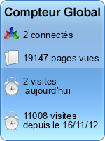 Compteur Global