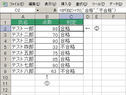 Excel If関数 Excel関数一覧