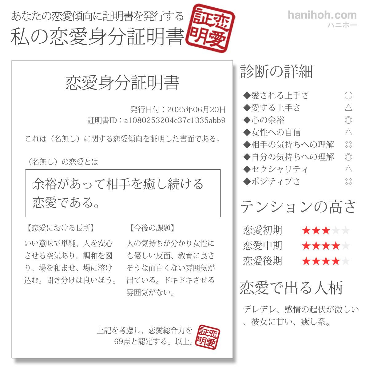 診断 いろいろ