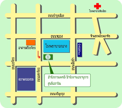 Medical Service Department